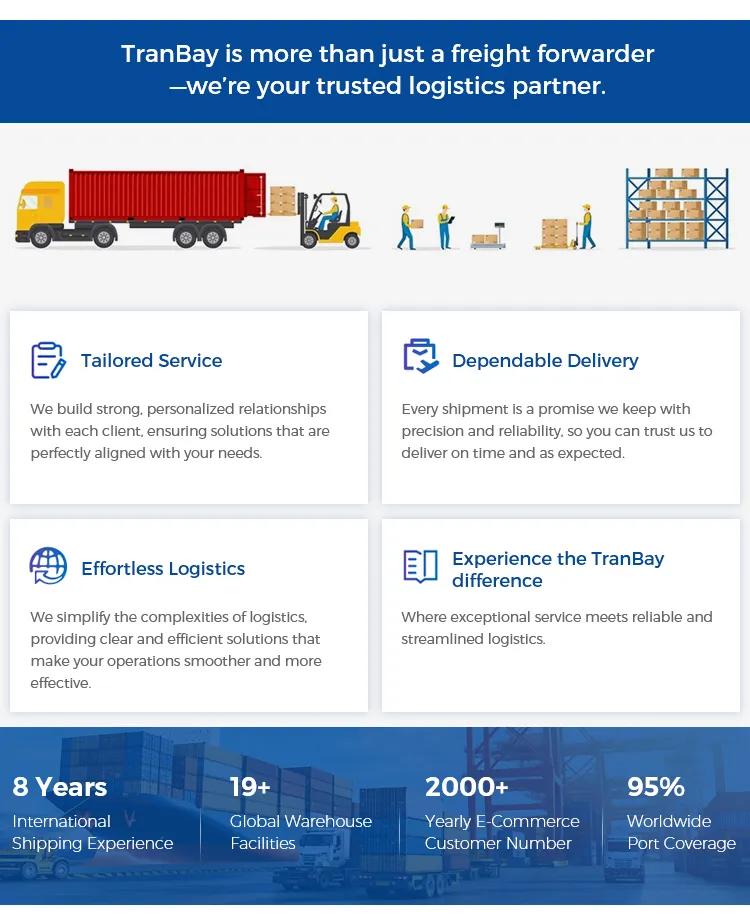 Illustrative image for Cainiao to UK time - China Top 10 International Logistics ...