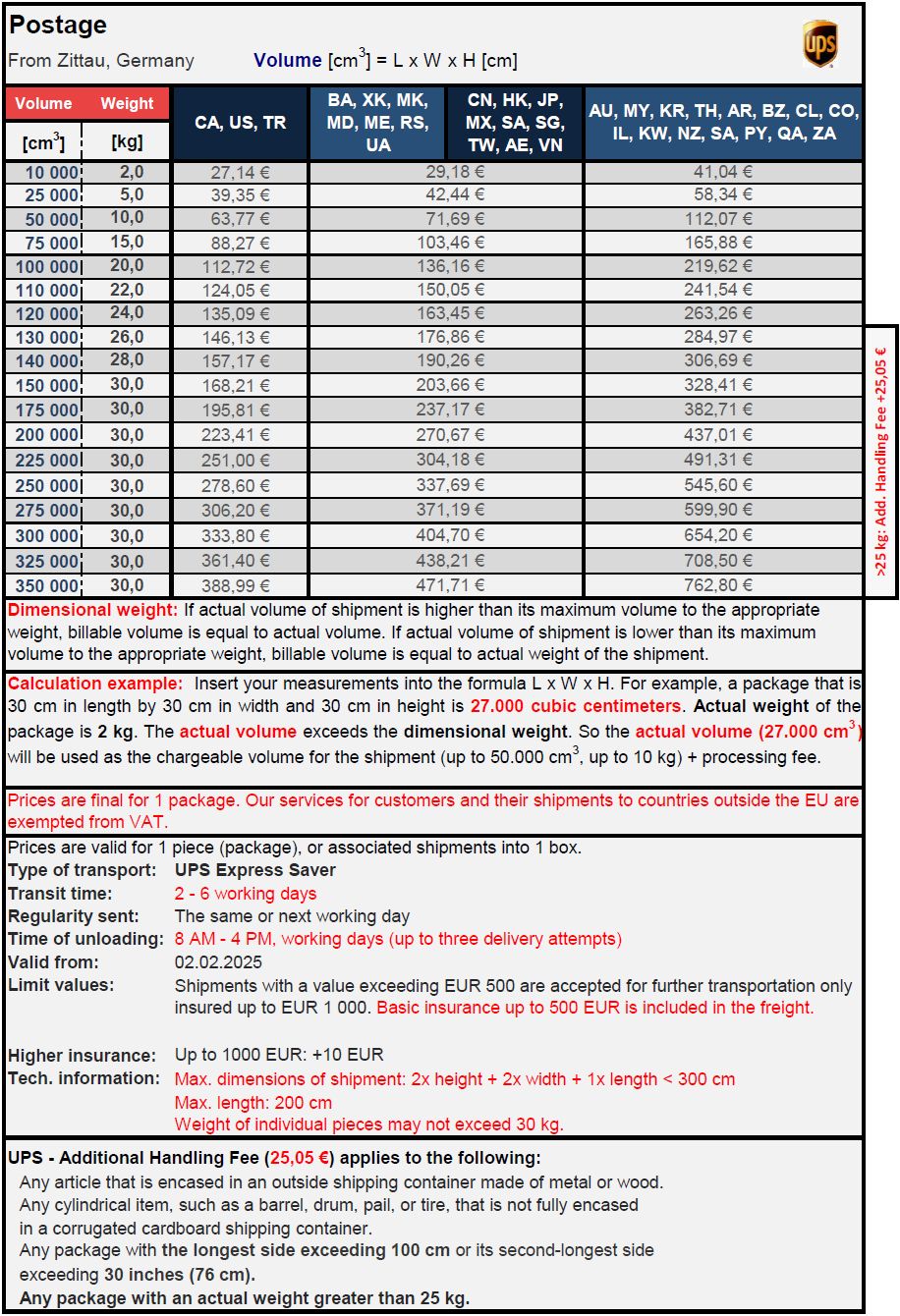 Illustrative image for cost to ship to Germany - Mail & Package Forwarding to the USA ...