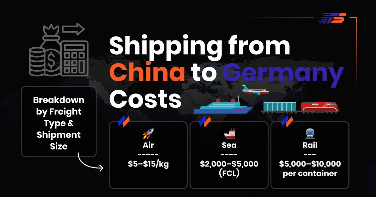 Illustrative image for cost to ship to Germany - Shipping from China to Germany ...