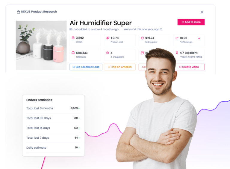Featured image for dropshipping product research - Dropshipping Product Research Tool ...