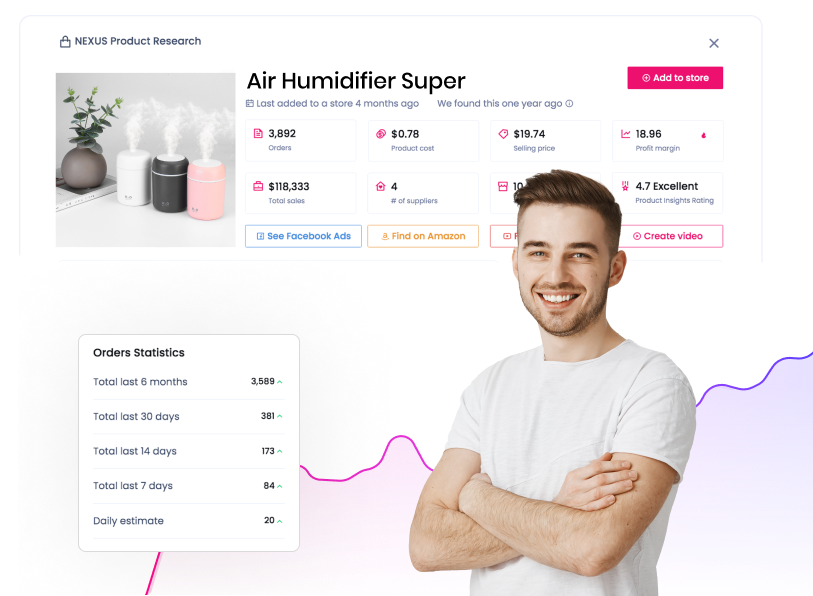 Featured image for dropshipping product research - Dropshipping Product Research Tool ...