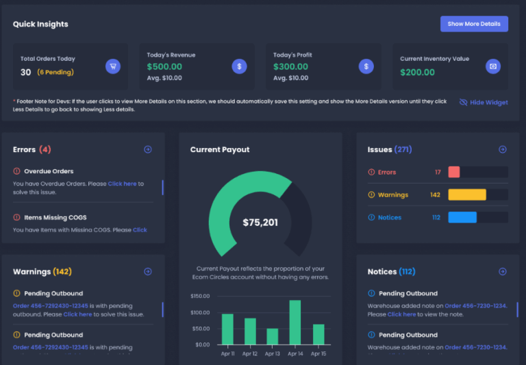 Featured image for dropshipping software - Amazon Dropshipping Software to grow ...