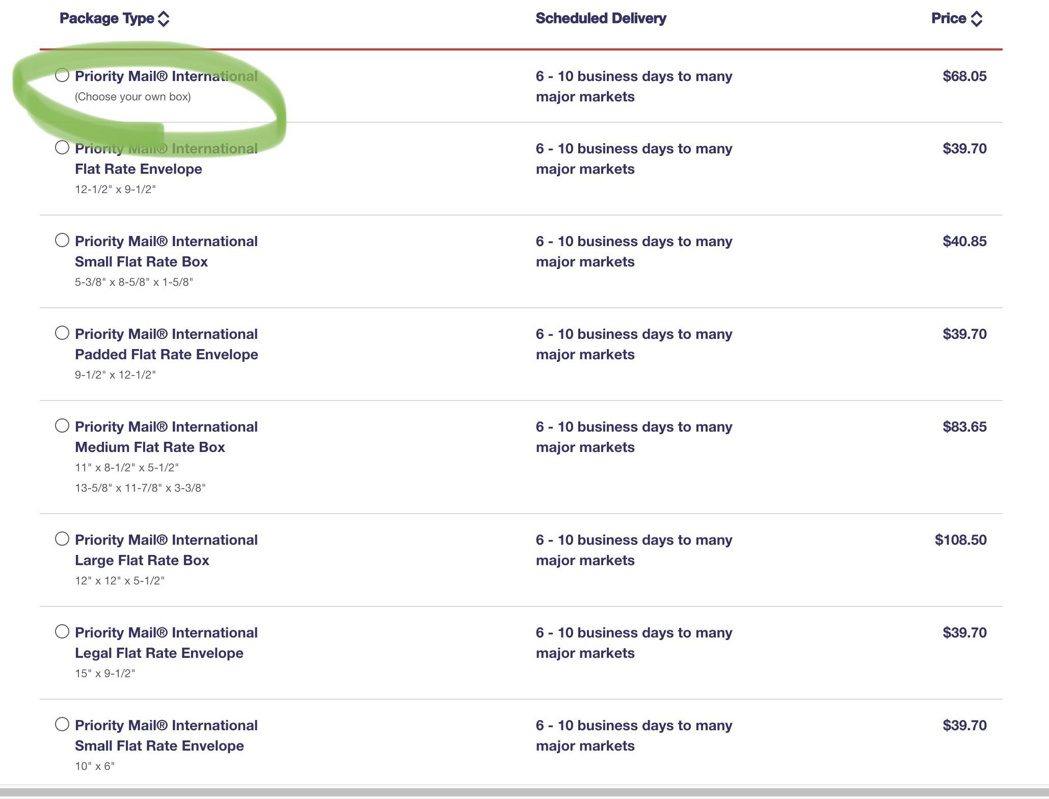 Featured image for flat rate shipping boxes from usps - international shipping ...
