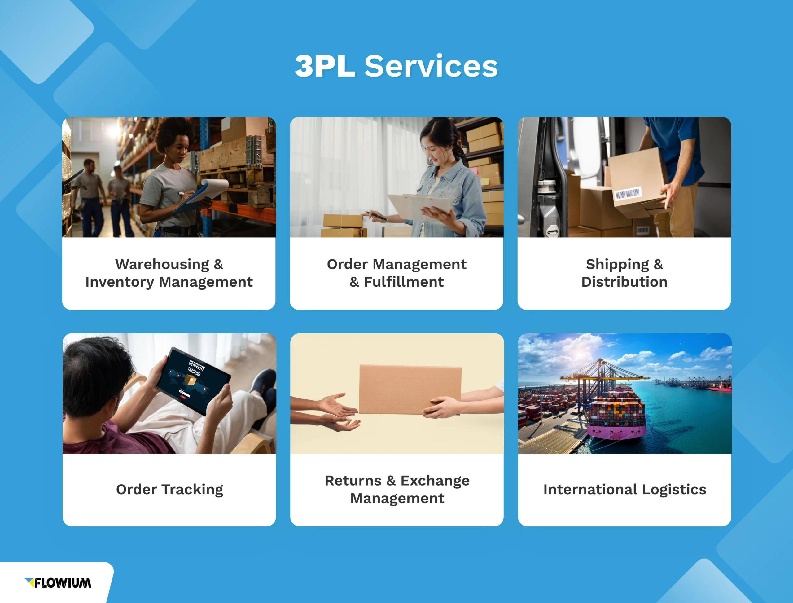 Featured image for free shipping from party city - What is 3PL? A Complete Guide with ...