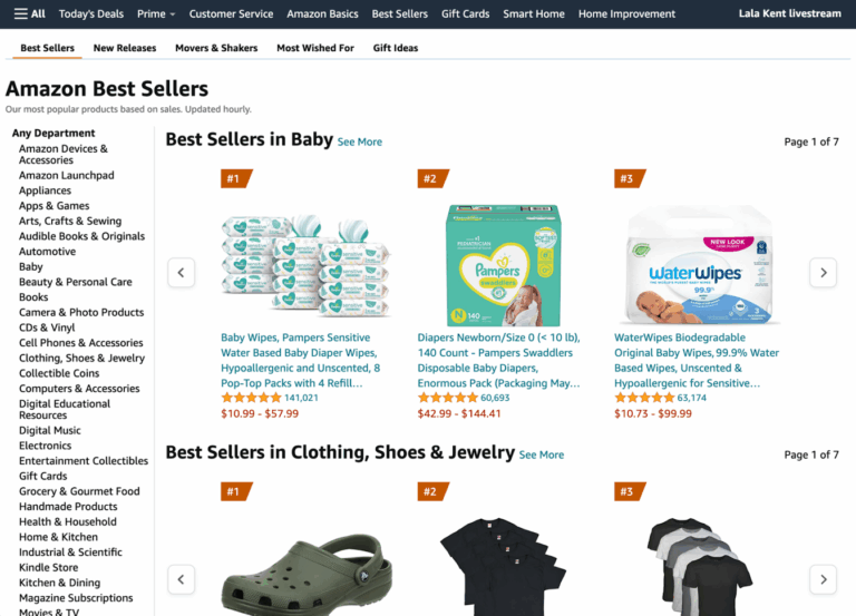 Featured image for how to find dropshipping products - 150+ Dropshipping Products To Sell for ...