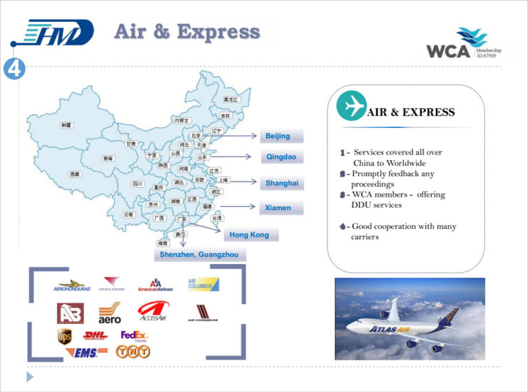 Featured image for international delivery from india - Air cargo shipping freight forwarder ...