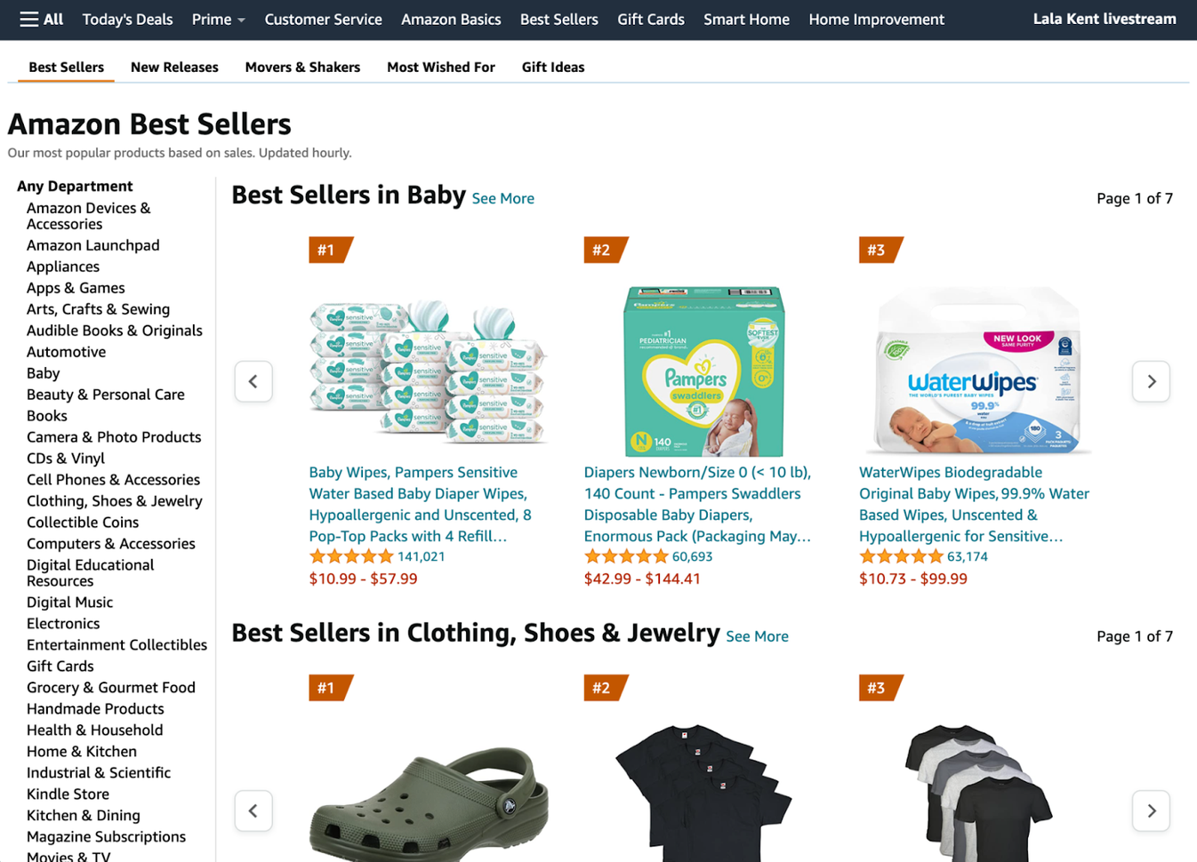 Featured image for popular dropshipping products - 150+ Dropshipping Products To Sell for ...