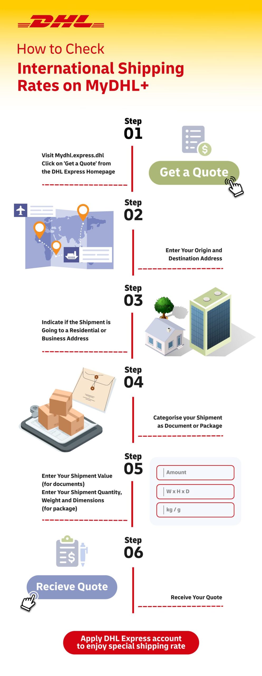 Illustrative image for SF Express international rates - DHL Thailand