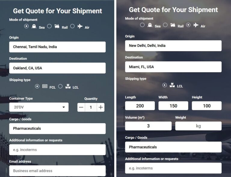 Featured image for shipping cost from india to usa - Shipping from India to the US - Means ...