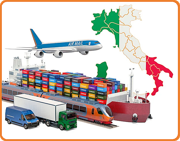Featured image for shipping from italy to usa - shipping from china to italy