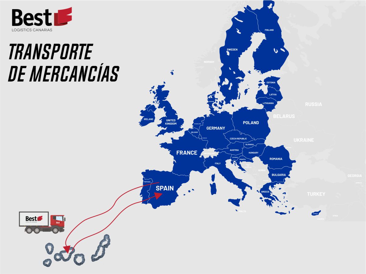 Featured image for shipping from uk to tenerife - Mainland Spain to the Canary Islands