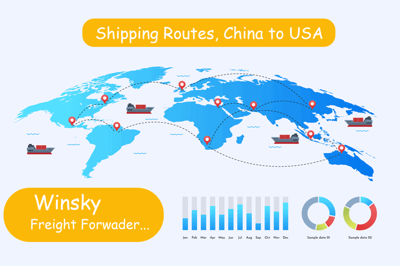 Illustrative image for shipping to USA from China - Best Shipping from China to USA | Door ...