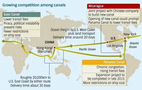 Illustrative image for shipping to USA from China - China-USA Shipping | CFC