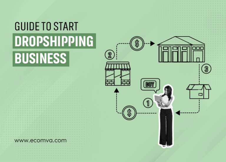 Featured image for shopify dropshipping guide - Dropshipping Business Guide: Start Your ...