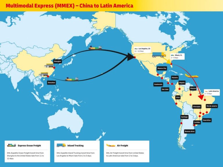 Featured image for track shipping from china - DHL Global Forwarding ...