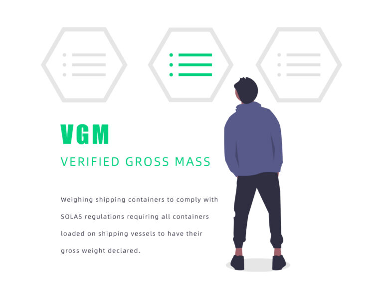 Featured image for ups delivery coming from vgm - Shipping Abbreviation : Glossary with ...