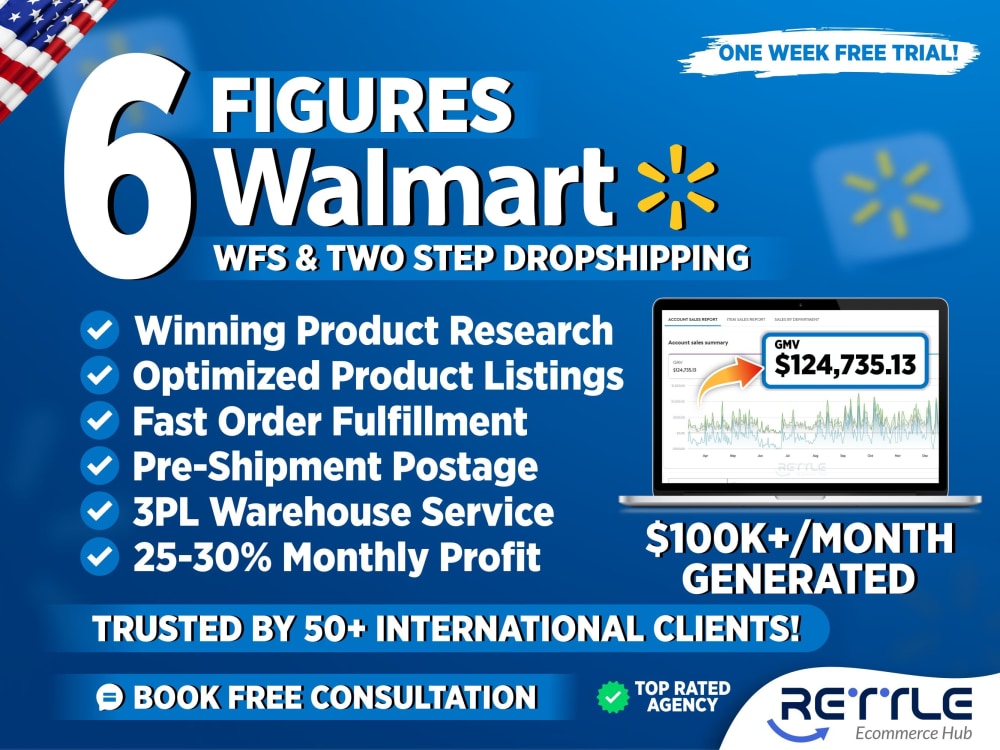 Featured image for walmart dropshipping - Walmart Dropshipping Store Management ...