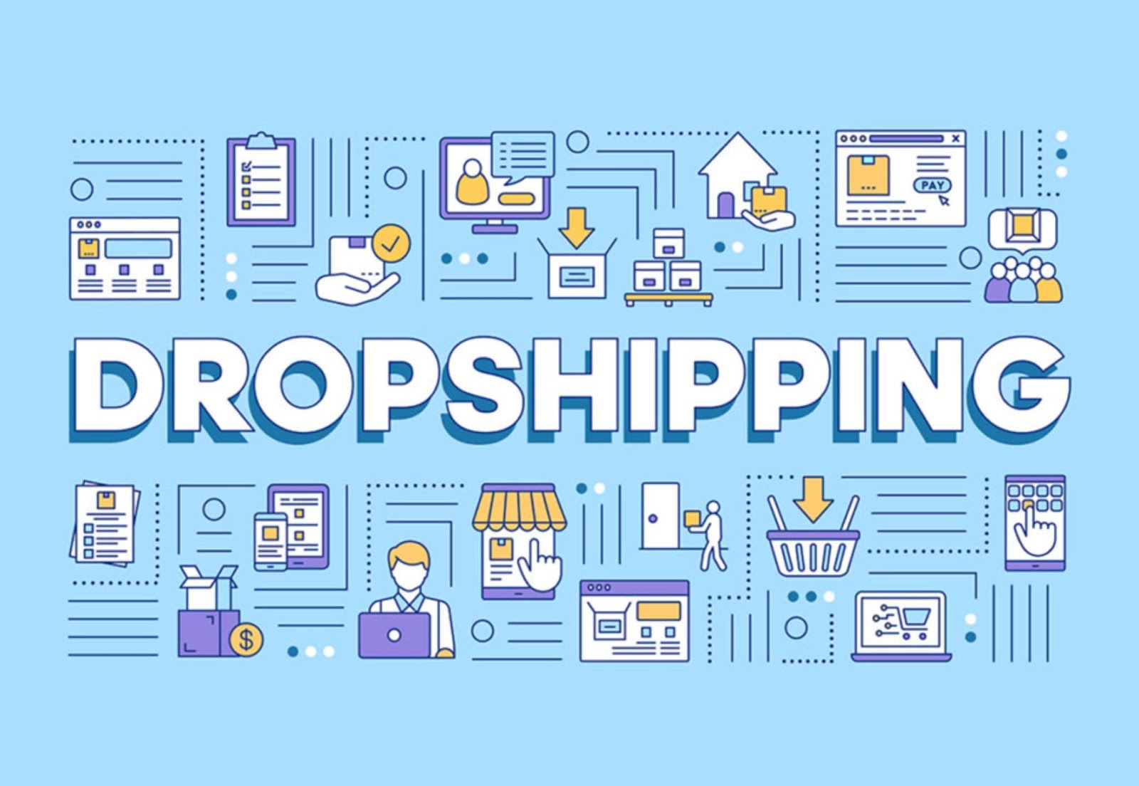 Featured image for woocommerce dropshipping - How to Make a Dropshipping Website Like ...